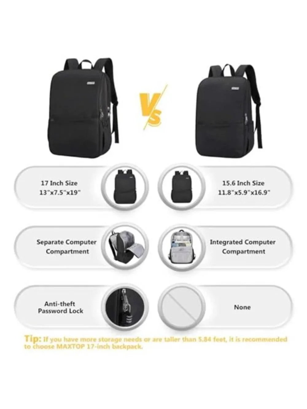 Laptop Backpack 15.6 Inch Travel School Work Bag Anti Theft Water Resistant USB